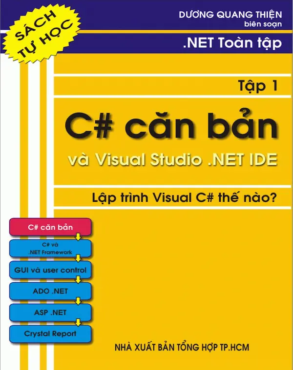 .NET toàn tập - Tập 1 C# cơ bản